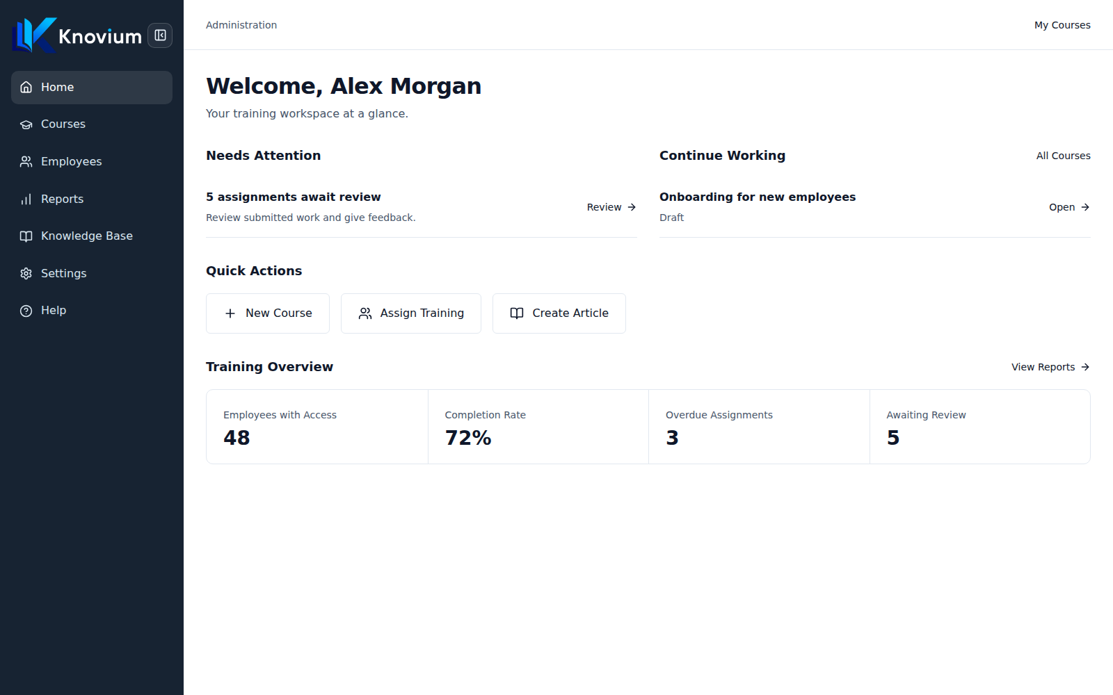 Learning overview: completed courses, overdue assignments and work awaiting review